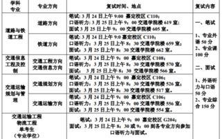 交通运输工程毕业论文