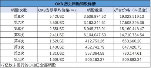 RNDR币总量多少,Rcoin币用什么挖