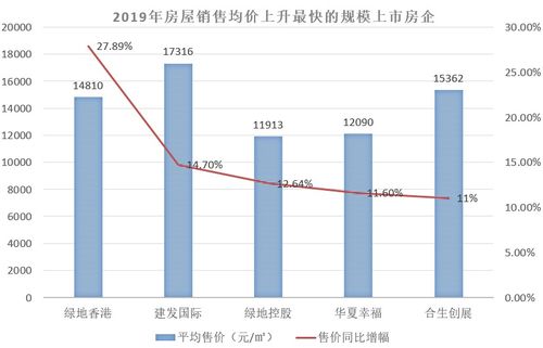 600960限售股上市，不跌，高手分析一下可以跟进吗？