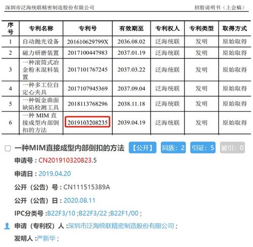 施工管理简历自我评价范文  大学本科毕业后想做几年施工员，请问施工理论应该学到什么程度？