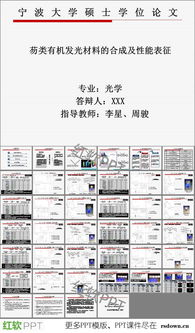 宁波大学毕业论文答辩ppt模板