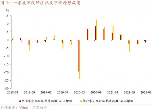 上市公司加大算力建设以满足持续增长的算力需求