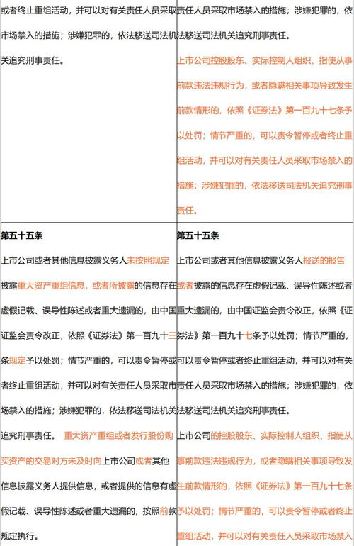 发行股份购买资产都适用重大资产重组管理办法么