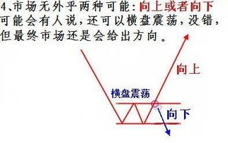 股市交易中，无论买进或卖出需交纳交易额的0.3%作为手续费，同时必须按卖出股票金额的0.1%交纳印