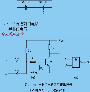 74系列都是些门电路 逻辑电路，这个我知道那美信 ad 像这些企业做的是什么样的ic芯片？