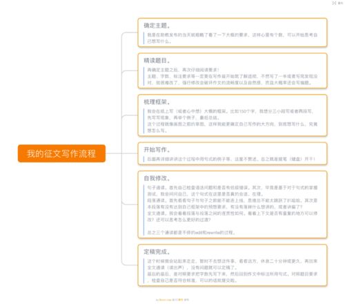 作文网站哪个好免费的(作文网站哪个好免费的软件)