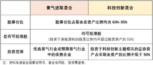 查重主要范围是什么？如何有效控制重复率？