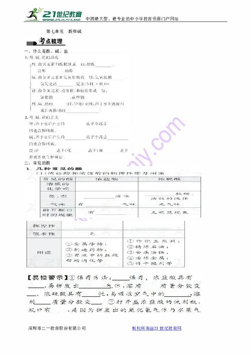 知识点常见的酸和碱