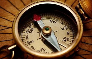 指南针的原理和用法是什么 