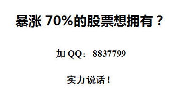 求通达信软件：股价涨停后5天内缩量回踩10线的选股预警公式，谢谢！