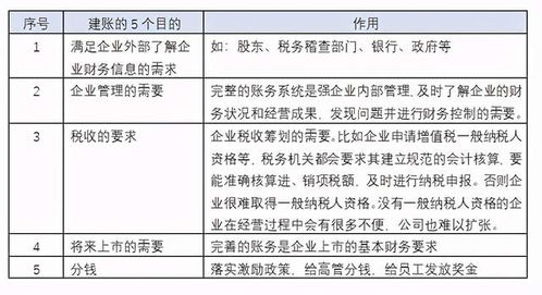 我马上就要入职了，请问奥山集团内部的企业环境如何？