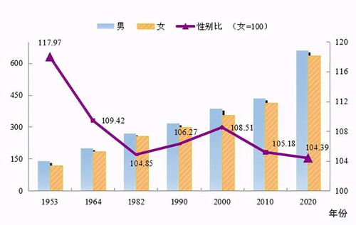 链上数据仍然看涨,币圈下跌中怎么判断何时上涨