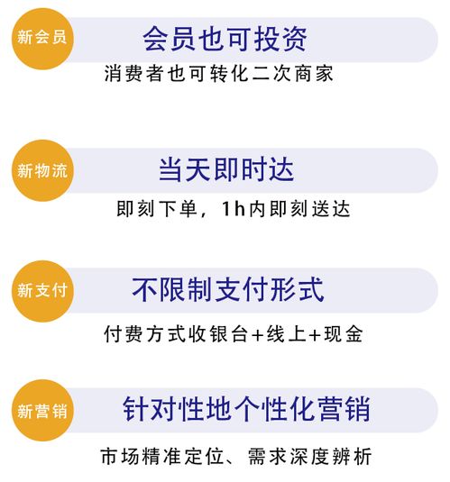 你以为睿阳只是一个软件开发公司 还有你想不到的