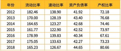 2021年Acesse能上市吗?原先说2021年上市、现在又说2021年第一季度上市、真实可靠？