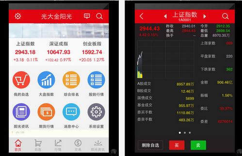 光大证券手机版