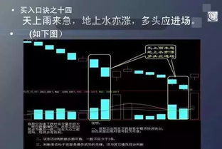 如果在晚上想要买入股票， 可以吗？ 那买得价格又是什么时候的？