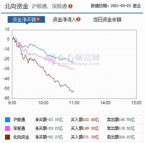 逆回购8.6%的利率是什么意思?