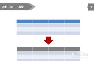 怎么设置PPT2013表格边框颜色 