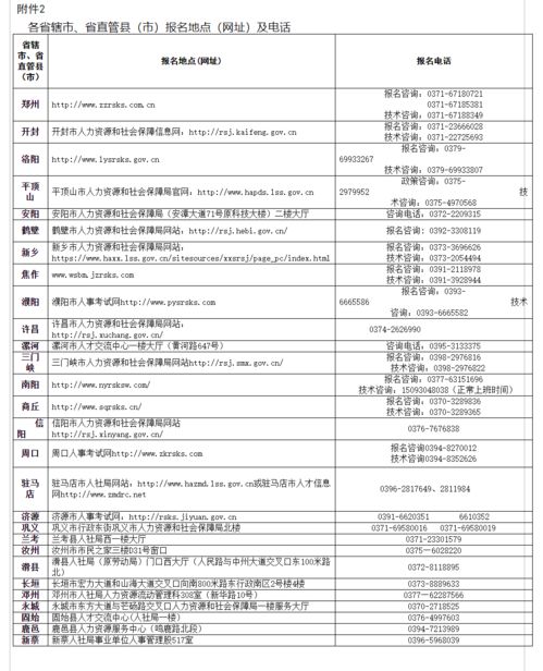 三支一扶招3000人 优先入公务员 事业编 6月27日到6月29日报名