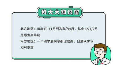 口气重不可忽视，去哪个科室检查最合适？