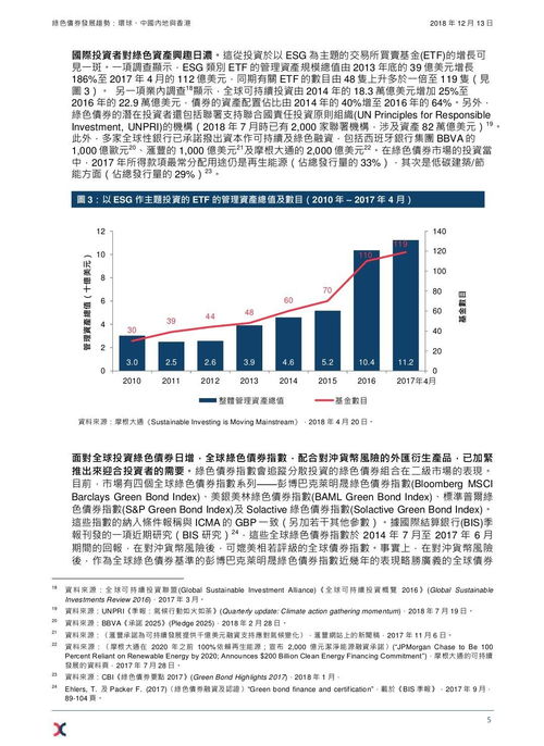 哪里能找到香港上市公司发行可转换债券的相关规定啊？内地人怎么能实现投资港股的可转债啊？