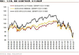 a股交易时间