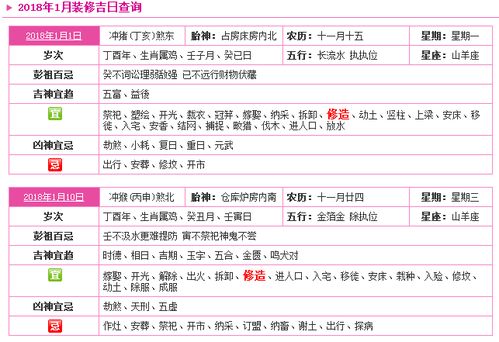 72年农历1月15日是什么星座 信息阅读欣赏 信息村 K0w0m Com