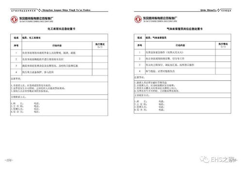 最新 2020版 应急预案编制导则 解读及新旧对比 附官方发布预案范本汇编