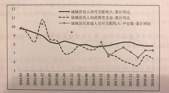 全国人民都在炒房，房地产泡沫这样严重，中国经济的出路在哪里？