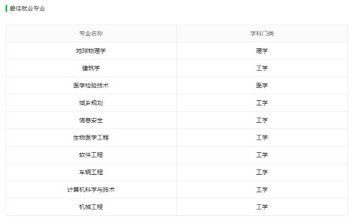 教务系统中南大学 中南大学教务网络管理系统的网址是什么