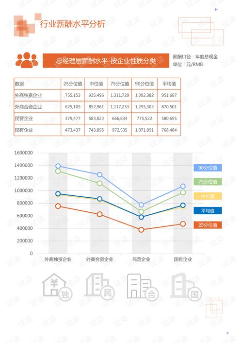 物流仓储市场分析论文（仓储物流市场调研报告） 第1张