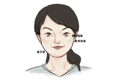 女人眼睫毛里长痣 运势怎么样