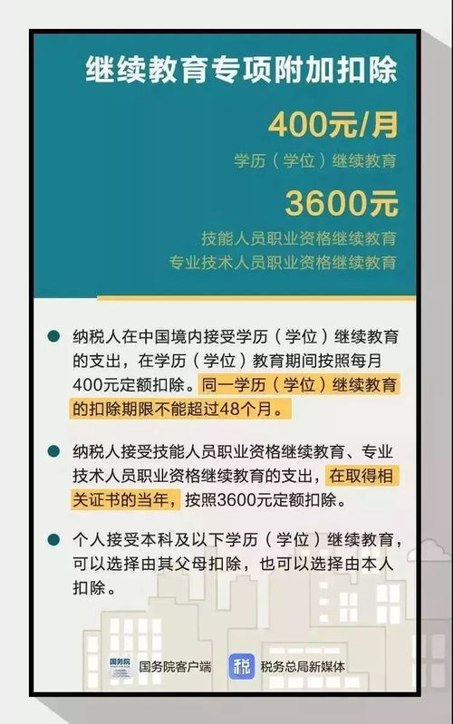 大病医疗保险每月扣么,医保每月扣18元是干什么用的