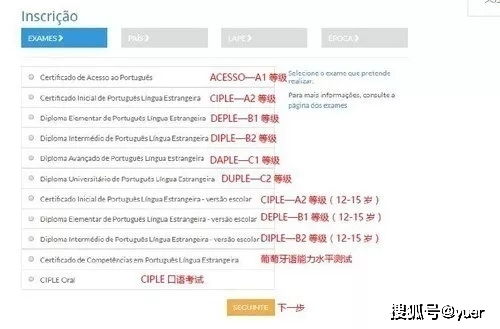 葡萄牙语达到A2等级就能转永居 关于A2的疑问都在这里