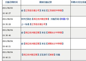 申通快递单号查询电话靖江（靖江申通快递总部） 第1张