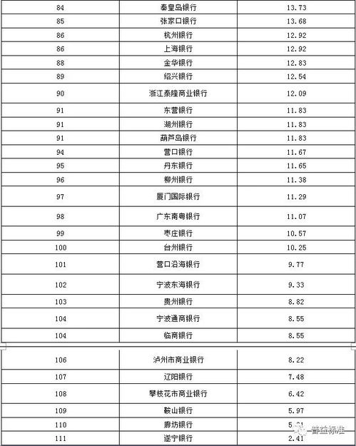 合肥足浴行业排行榜前十合肥维果大厦好兄弟足浴怎么样