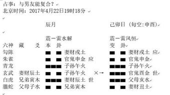 六爻预测之复合篇 