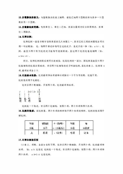 小学六年级数学知识点 搜狗图片搜索