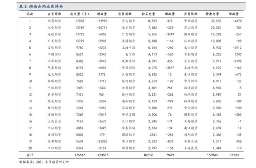 路桥高速股票有多少种