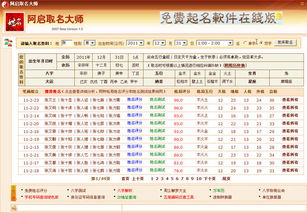 阿启取名大师下载V1.0 绿色免费版 根据中国传统姓名学中五格剖象法原理西西软件下载 