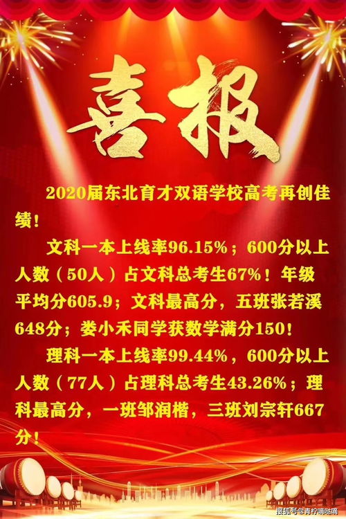 沈阳21所重点高中2020高考喜报公布,各校战绩如何