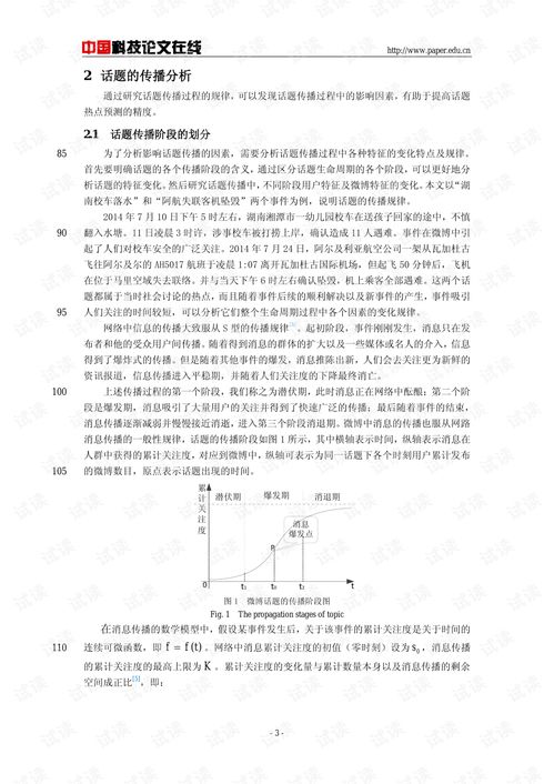 热点问题问卷调查毕业论文设计