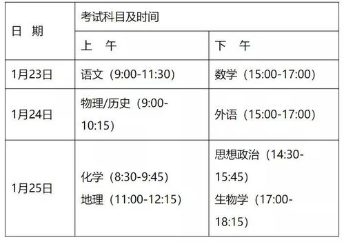 八省联考没了 各地高中期末考时间出炉,考完直接放寒假