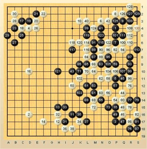 科普 二十世纪围棋十大名局 每一局都不同凡响