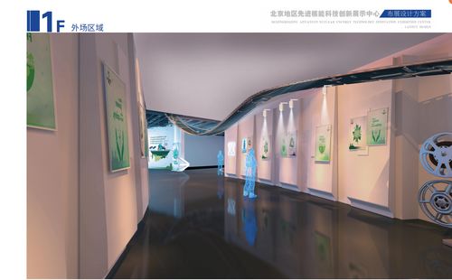 展厅方案模板范文(展厅设计方案该怎么写才正确)