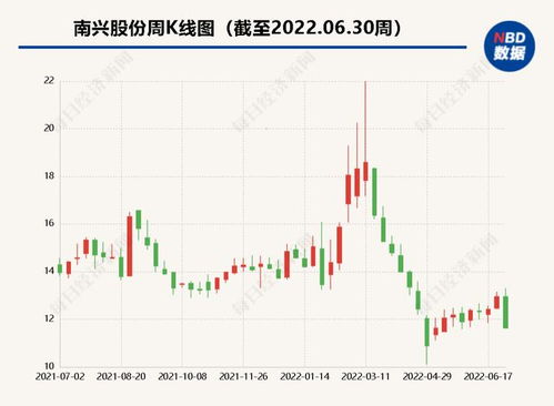 收购全部股份跟收购全部资产不是一回事吗