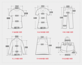 衣服,裤子,裙子,包包的尺寸名称及范围