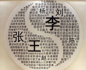 中国六大姓氏的人常被认为是日本人,其实这是中国三千年前的姓氏