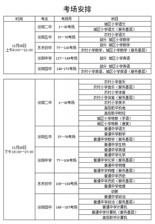 汾阳市公众信息网官网？汾阳入学报名网2023时间