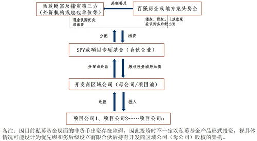 有限公司在股东出资不足的情况下如何改为股份制公司